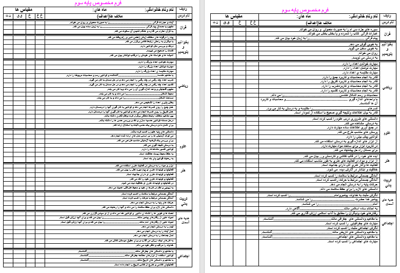 دانلود چك ليست كليه دروس پايه سوم ابتدايي